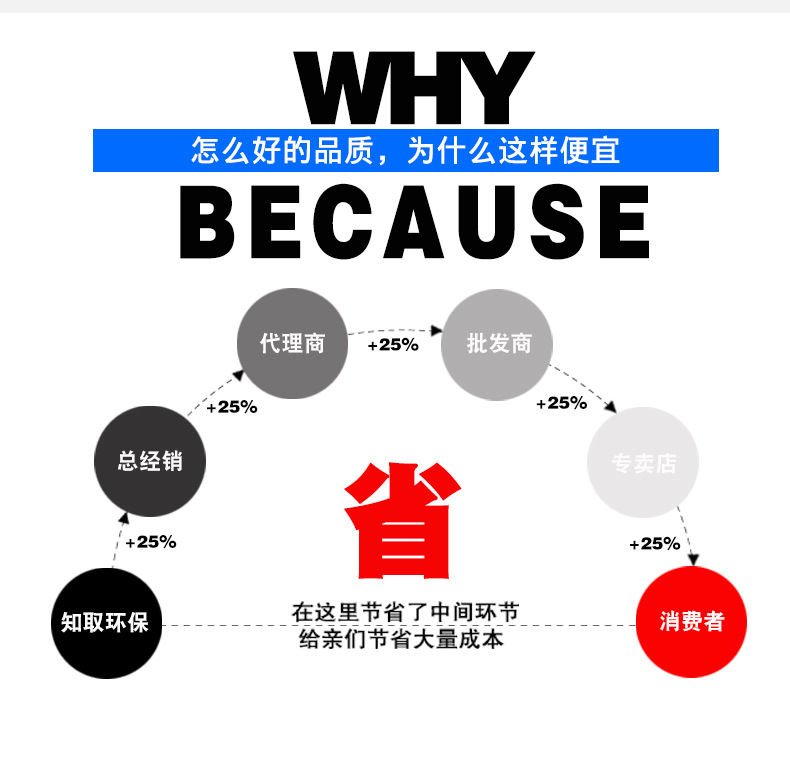 HTF鎺掔儫椋庢満 杞存祦寮忔秷闃查珮娓╂帓鐑熼鏈? onmousewheel=