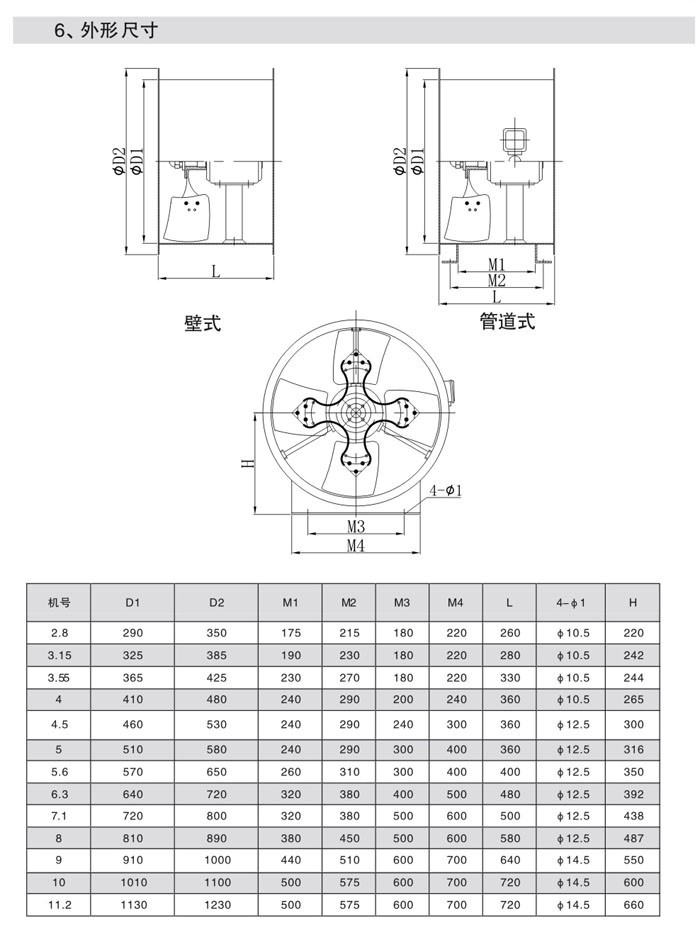 T35-11軸流通風(fēng)機(jī)